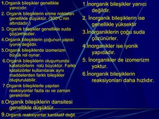 1.Organik bileşikler genellikle            1.İnorganik bileşikler yanıcı
    yanıcıdır.
                                                değildir.
2. Organik bileşiklerin erime noktaları
    genellikle düşüktür. (300oC’nin        2. İnorganik bileşiklerin ise
    altındadır.)                                genellikle yüksektir
3. Organik bileşikler genellikle suda
    çözünmezler.                           3.İnorganiklerin çoğu suda
4.Organik bileşiklerin çoğunun yapısı           çözünürler.
    iyonik değildir.                       4.İnorganikler ise iyonik
5.Organik bileşiklerde izomerizm
    büyük rol oynar.
                                                yapıdadır.
 6.Organik bileşiklerin oluşumunda         5. İnorganikler de izomerizm
    katalizörlerin rolü büyüktür. Farklı        yoktur.
    katalizörler kullanılarak aynı
    maddelerden farklı bileşikler          6.İnorganik bileşiklerin
    oluşturulabilir.                            reaksiyonları daha hızlıdır.
 7.Organik bileşiklerle yapılan
    reaksiyonlar fazla ısı ve zaman
    gerektiriler
8.Organik  bileşiklerin dansitesi
    genellikle düşüktür.
9.Organik reaksiyonlar kantitatif değil.
 