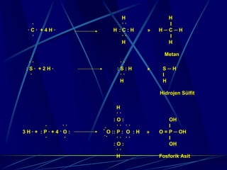 H                  H
  ·                    ··                 I
 ·C· +4H·           H :C:H          »   H─C─H
  ·                    ··                 I
                       H                  H

                                          Metan
 ··                    ··
:S· +2H·              :S:H          »    S─H
 ·                     ··                I
                       H                 H

                                        Hidrojen Sülfit

                        H
                        ··
                      :O:                   OH
      ·    ··           ·· ··               I
                .·
3H·+ :P·+4·O:      O :: P : O : H   »   O = P ─ OH
      ·     ·    ˙·     ·· ··               I
                      :O:                   OH
                        ··
                        H               Fosforik Asit
 