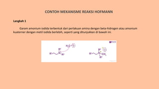 CONTOH MEKANISME REAKSI HOFMANN
Langkah 1
Garam amonium iodida terbentuk dari perlakuan amina dengan beta-hidrogen atau am...