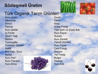 Sözleşmeli Üretim
Türk Organik Tarım Ürünleri
Kuru Üzüm
Mercimek
Armut
Pamuk
Kuru Şeftali
İç Fındık
Zeytin Yağı
Badem
Turunçgiller
Domates Salçası
Kekik
Gül Yağı - Suyu
Nohut
Kuru İncir
Kuru Fasulye
Kuru Elma

Zeytin
Ceviz
Kiraz
Antep Fıstığı
Tabi Çam ve Çiçek Balı
Kuru Kayısı
Susam
Kuru Zerdali
Tekstil Ürünleri
Kuru Vişne
Çam Fıstığı
Kimyon
Yer Fıstığı
Bulgur
Haşhaş
Kuru Erik

 