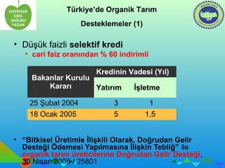 Türkiye’de Organik Tarım 
Desteklemeler (1) 
• Düşük faizli selektif kredi 
• cari faiz oranından % 60 indirimli 
Bakanlar Kurulu 
Kararı 
Kredinin Vadesi (Yıl) 
Yatırım İşletme 
25 Şubat 2004 3 1 
18 Ocak 2005 5 1,5 
• “Bitkisel Üretimle İlişkili Olarak, Doğrudan Gelir 
Desteği Ödemesi Yapılmasına İlişkin Tebliğ” ile 
organik tarım üreticilerine Doğrudan Gelir Desteği, 
30 Nisan 2005 / 25801 
 