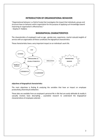 "Organizational behavior is a field of study that investigates the impact that individuals, groups and
structure have on behavior within organization for the purpose of applying such knowledge toward
improving an organization's effectiveness."
- Stephen P. Robbins



                                                               experience, marital status


                                                                     's work life.


                         AGE


        GENDER


                       BIOGRAPHICAL                                        ORGANISATONAL

                     CHARACTERISTICS            INFLUENCE                    BEHAVIOR

  MARITAL
  STATUS



            EXPERIENCE
                                LEADERSHIP




                                                                                                         2
 