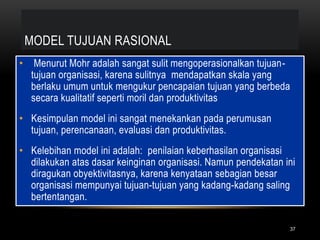 Organisasi Perusahaan | PPT