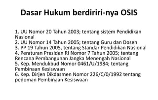 Dasar Hukum berdiriri-nya OSIS
1. UU Nomor 20 Tahun 2003; tentang sistem Pendidikan
Nasional
2. UU Nomor 14 Tahun 2005; tentang Guru dan Dosen
3. PP 19 Tahun 2005, tentang Standar Pendidikan Nasional
4. Peraturan Presiden RI Nomor 7 Tahun 2005; tentang
Rencana Pembangunan Jangka Menengah Nasional
5. Kep. Mendukbud Nomor 0461/U/1984; tentang
Pembinaan Kesiswaan
6. Kep. Dirjen Dikdasmen Nomor 226/C/0/1992 tentang
pedoman Pembinaan Kesiswaan
 