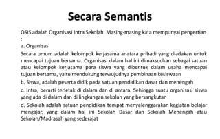 Secara Semantis
OSIS adalah Organisasi Intra Sekolah. Masing-masing kata mempunyai pengertian
:
a. Organisasi
Secara umum adalah kelompok kerjasama anatara pribadi yang diadakan untuk
mencapai tujuan bersama. Organisasi dalam hal ini dimaksudkan sebagai satuan
atau kelompok kerjasama para siswa yang dibentuk dalam usaha mencapai
tujuan bersama, yaitu mendukung terwujudnya pembinaan kesiswaan
b. Siswa, adalah peserta didik pada satuan pendidikan dasar dan menengah
c. Intra, berarti terletak di dalam dan di antara. Sehingga suatu organisasi siswa
yang ada di dalam dan di lingkungan sekolah yang bersangkutan
d. Sekolah adalah satuan pendidikan tempat menyelenggarakan kegiatan belajar
mengajar, yang dalam hal ini Sekolah Dasar dan Sekolah Menengah atau
Sekolah/Madrasah yang sederajat
 
