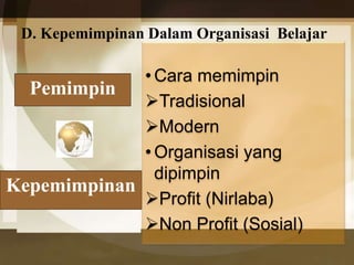 D. Kepemimpinan Dalam Organisasi Belajar 
Pemimpin 
Kepemimpinan 
• Cara memimpin 
Tradisional 
Modern 
• Organisasi yang 
dipimpin 
Profit (Nirlaba) 
Non Profit (Sosial) 
 