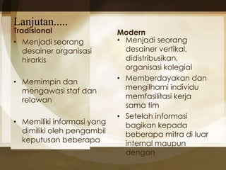Lanjutan..... 
Tradisional 
• Menjadi seorang 
desainer organisasi 
hirarkis 
• Memimpin dan 
mengawasi staf dan 
relawan 
• Memiliki informasi yang 
dimiliki oleh pengambil 
keputusan beberapa 
Modern 
• Menjadi seorang 
desainer vertikal, 
didistribusikan, 
organisasi kolegial 
• Memberdayakan dan 
mengilhami individu 
memfasilitasi kerja 
sama tim 
• Setelah informasi 
bagikan kepada 
beberapa mitra di luar 
internal maupun 
dengan 
 