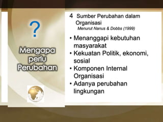 4 Sumber Perubahan dalam 
Organisasi 
Menurut Nanus & Dobbs (1999) 
• Menanggapi kebutuhan 
masyarakat 
• Kekuatan Politik, ekonomi, 
sosial 
• Komponen Internal 
Organisasi 
• Adanya perubahan 
lingkungan 
? 
 