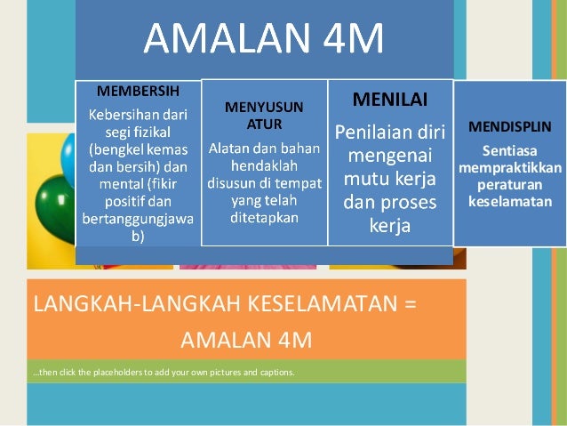 Organisasi bengkel dan keselamatan
