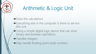 Arithmetic and Logic Unit | PPT
