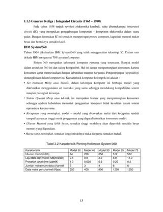 13
1.1.3 Generasi Ketiga : Integrated Circuits (1965 – 1980)
Pada tahun 1958 terjadi revolusi elektronika kembali, yaitu ditemukannya integrated
circuit (IC) yang merupakan penggabungan komponen – komponen elektronika dalam suatu
paket. Dengan ditemukan IC ini semakin mempercepat proses komputer, kapasitas memori makin
besar dan bentuknya semakin kecil.
IBM System/360
Tahun 1964 dikeluarkan IBM System/360 yang telah menggunakan teknologi IC. Dalam satu
dekade IBM menguasai 70% pasaran komputer.
Sistem 360 merupakan kelompok komputer pertama yang terencana. Banyak model
dalam arsitektur 360 ini dan saling kompatibel. Hal ini sangat menguntungkan konsumen, karena
konsumen dapat menyesuaikan dengan kebutuhan maupun harganya. Pengembangan (upgrading)
dimungkinkan dalam komputer ini. Karakteristik komputer kelompok ini adalah :
• Set Instruksi Mirip atau Identik, dalam kelompok komputer ini berbagai model yang
dikeluarkan menggunakan set instruksi yang sama sehingga mendukung kompabilitas sistem
maupun perangkat kerasnya.
• Sistem Operasi Mirip atau Identik, ini merupakan feature yang menguntungkan konsumen
sehingga apabila kebutuhan menuntut penggantian komputer tidak kesulitan dalam sistem
operasinya karena sama.
• Kecepatan yang meningkat, model – model yang ditawarkan mulai dari kecepatan rendah
sampai kecepatan tinggi untuk penggunaan yang dapat disesuaikan konsumen sendiri.
• Ukuran Memori yang lebih besar, semakin tinggi modelnya akan diperoleh semakin besar
memori yang digunakan.
• Harga yang meningkat, semakin tinggi modelnya maka harganya semakin mahal.
Tabel 2.2 Karakteristik Penting Kelompok System/360
Karakteristik Model 30 Model 40 Model 50 Model 65 Model 75
Ukuran memori (Kb) 64 256 256 512 512
Laju data dari meori (Mbytes/det) 0.5 0.8 2.0 8.0 16.0
Prosesor cycle time (µdetik) 1.0 0.625 0.5 0.25 0.2
Jumlah maksimum data channel 3 3 4 6 6
Data maks per channel (Kbps) 250 400 800 1250 1250
 