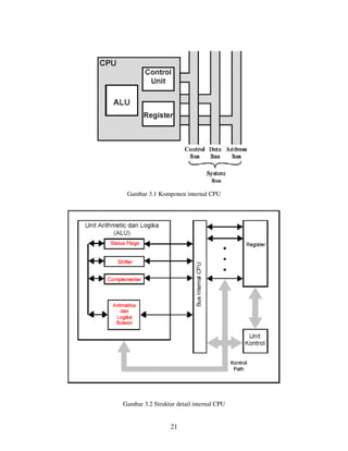 21
Gambar 3.1 Komponen internal CPU
Gambar 3.2 Struktur detail internal CPU
 