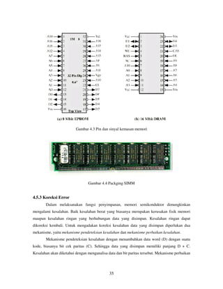 35
Gambar 4.3 Pin dan sinyal kemasan memori
Gambar 4.4 Packging SIMM
4.5.3 Koreksi Error
Dalam melaksanakan fungsi penyimpanan, memori semikonduktor dimungkinkan
mengalami kesalahan. Baik kesalahan berat yang biasanya merupakan kerusakan fisik memori
maupun kesalahan ringan yang berhubungan data yang disimpan. Kesalahan ringan dapat
dikoreksi kembali. Untuk mengadakan koreksi kesalahan data yang disimpan diperlukan dua
mekanisme, yaitu mekanisme pendeteksian kesalahan dan mekanisme perbaikan kesalahan.
Mekanisme pendeteksian kesalahan dengan menambahkan data word (D) dengan suatu
kode, biasanya bit cek paritas (C). Sehingga data yang disimpan memiliki panjang D + C.
Kesalahan akan diketahui dengan menganalisa data dan bit paritas tersebut. Mekanisme perbaikan
 
