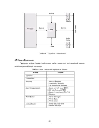 40
Gambar 4.7 Organisasi cache memori
4.7 Elemen Rancangan
Walaupun terdapat banyak implementasi cache, namun dari sisi organisasi maupun
arsitekturnya tidak banyak macamnya.
Tabel 4.6 Unsur – unsur rancangan cache memori
Unsur Macam
Kapasitas -
Ukuran blok -
Mapping 1. Direct Mapping
2. Assosiative Mapping
3. Set Assosiative Mapping
Algoritma pengganti 1. Least recently used (LRU)
2. First in first out (FIFO)
3. Least frequently used (LFU)
4. Random
Write Policy 1. Write Througth
2. Write Back
3. Write Once
Jumlah Cache 1. Singe atau dua level
2. Unified atau split
 
