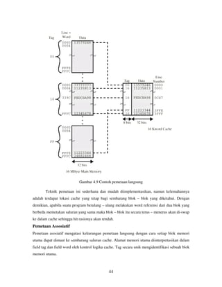 44
Gambar 4.9 Contoh pemetaan langsung
Teknik pemetaan ini sederhana dan mudah diimplementasikan, namun kelemahannya
adalah terdapat lokasi cache yang tetap bagi sembarang blok – blok yang diketahui. Dengan
demikian, apabila suatu program berulang – ulang melakukan word referensi dari dua blok yang
berbeda memetakan saluran yang sama maka blok – blok itu secara terus – menerus akan di-swap
ke dalam cache sehingga hit rasionya akan rendah.
Pemetaan Assosiatif
Pemetaan asosiatif mengatasi kekurangan pemetaan langsung dengan cara setiap blok memori
utama dapat dimuat ke sembarang saluran cache. Alamat memori utama diinterpretasikan dalam
field tag dan field word oleh kontrol logika cache. Tag secara unik mengidentifikasi sebuah blok
memori utama.
 