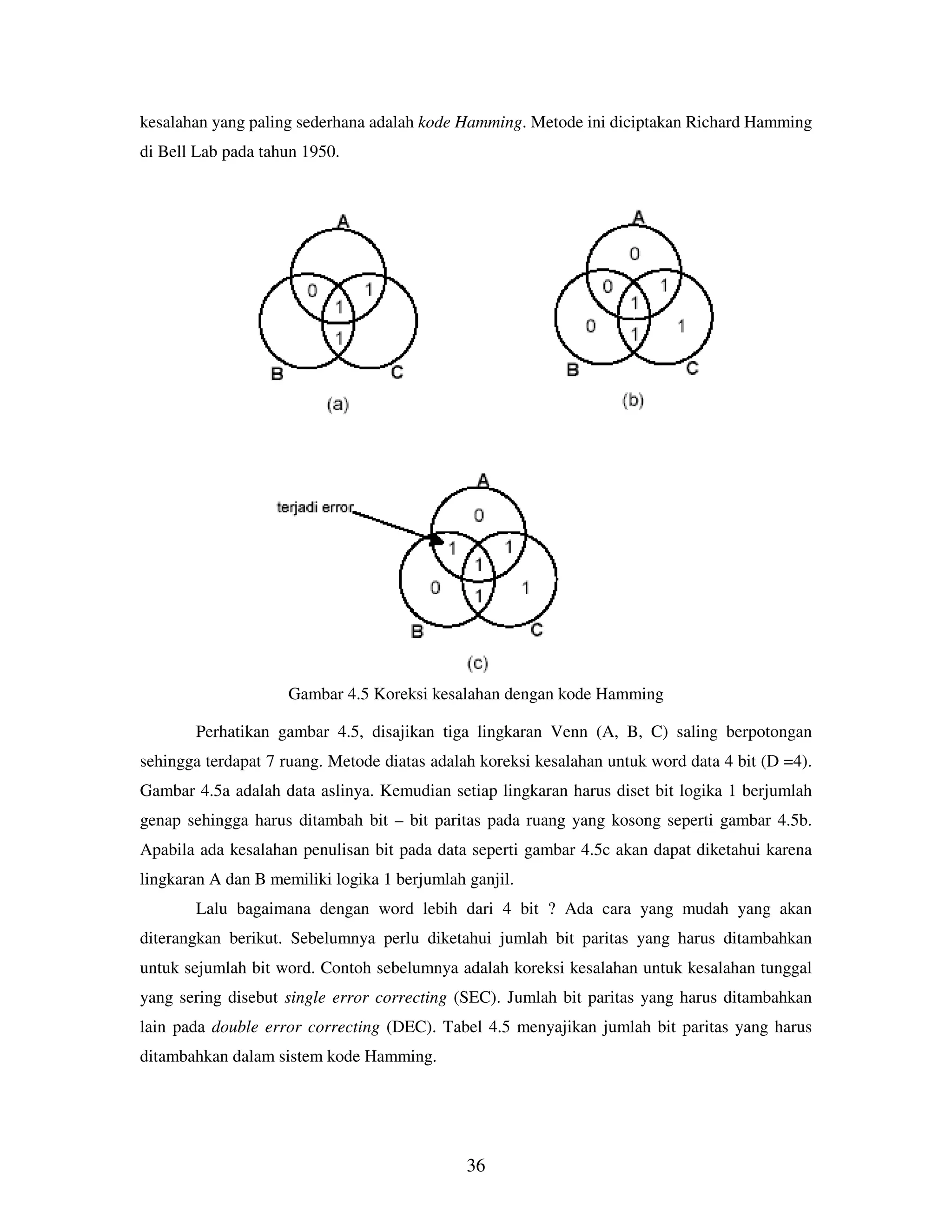 36
kesalahan yang paling sederhana adalah kode Hamming. Metode ini diciptakan Richard Hamming
di Bell Lab pada tahun 1950.
Gambar 4.5 Koreksi kesalahan dengan kode Hamming
Perhatikan gambar 4.5, disajikan tiga lingkaran Venn (A, B, C) saling berpotongan
sehingga terdapat 7 ruang. Metode diatas adalah koreksi kesalahan untuk word data 4 bit (D =4).
Gambar 4.5a adalah data aslinya. Kemudian setiap lingkaran harus diset bit logika 1 berjumlah
genap sehingga harus ditambah bit – bit paritas pada ruang yang kosong seperti gambar 4.5b.
Apabila ada kesalahan penulisan bit pada data seperti gambar 4.5c akan dapat diketahui karena
lingkaran A dan B memiliki logika 1 berjumlah ganjil.
Lalu bagaimana dengan word lebih dari 4 bit ? Ada cara yang mudah yang akan
diterangkan berikut. Sebelumnya perlu diketahui jumlah bit paritas yang harus ditambahkan
untuk sejumlah bit word. Contoh sebelumnya adalah koreksi kesalahan untuk kesalahan tunggal
yang sering disebut single error correcting (SEC). Jumlah bit paritas yang harus ditambahkan
lain pada double error correcting (DEC). Tabel 4.5 menyajikan jumlah bit paritas yang harus
ditambahkan dalam sistem kode Hamming.
 