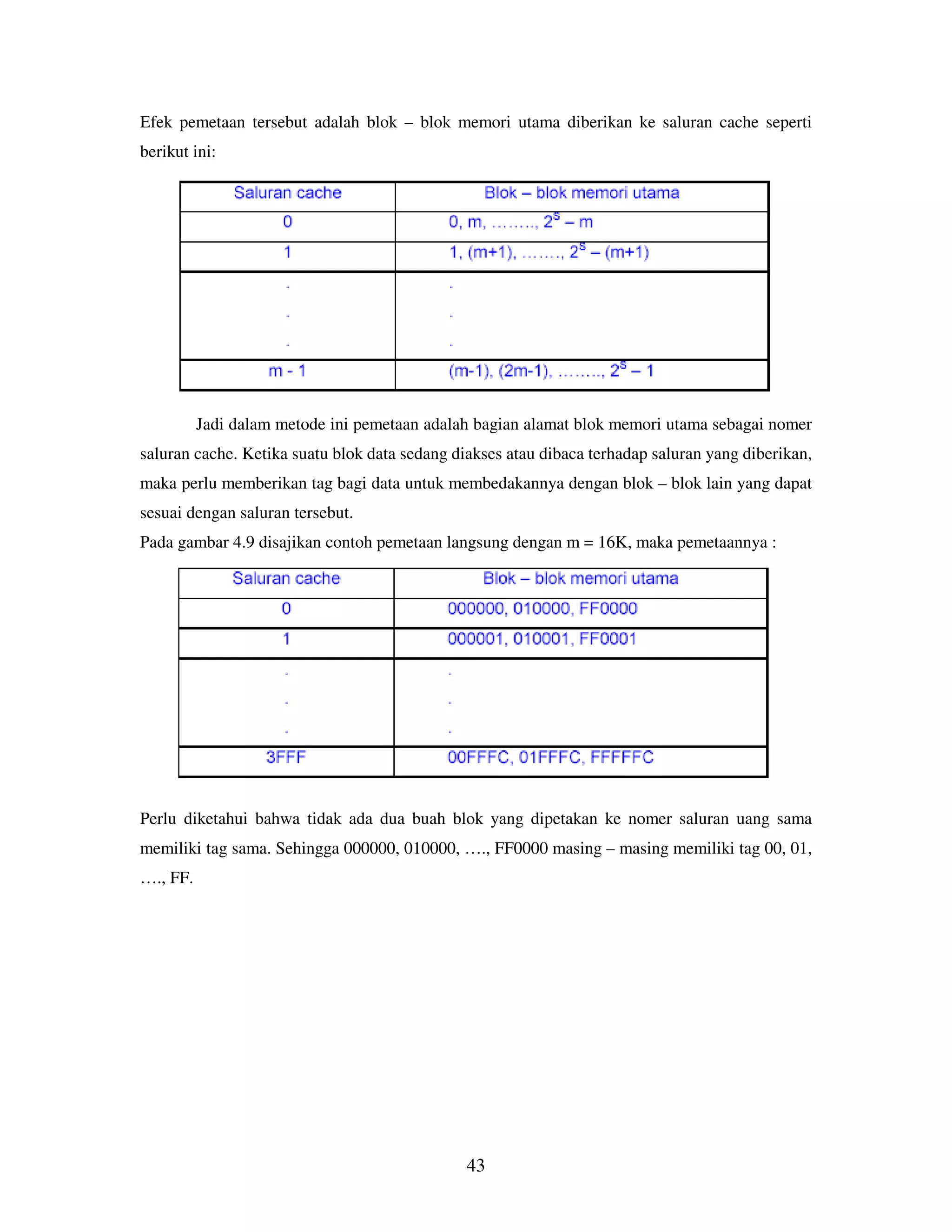 43
Efek pemetaan tersebut adalah blok – blok memori utama diberikan ke saluran cache seperti
berikut ini:
Jadi dalam metode ini pemetaan adalah bagian alamat blok memori utama sebagai nomer
saluran cache. Ketika suatu blok data sedang diakses atau dibaca terhadap saluran yang diberikan,
maka perlu memberikan tag bagi data untuk membedakannya dengan blok – blok lain yang dapat
sesuai dengan saluran tersebut.
Pada gambar 4.9 disajikan contoh pemetaan langsung dengan m = 16K, maka pemetaannya :
Perlu diketahui bahwa tidak ada dua buah blok yang dipetakan ke nomer saluran uang sama
memiliki tag sama. Sehingga 000000, 010000, …., FF0000 masing – masing memiliki tag 00, 01,
…., FF.
 