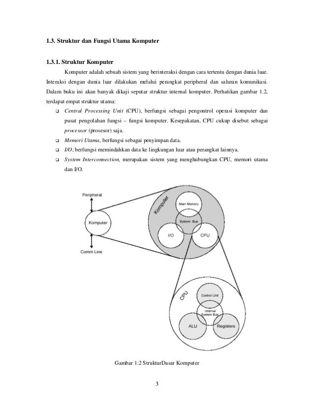 Organisasi dan arsitektur komputer