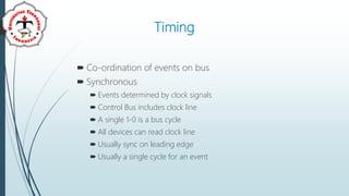 Timing
 Co-ordination of events on bus
 Synchronous
 Events determined by clock signals
 Control Bus includes clock line
 A single 1-0 is a bus cycle
 All devices can read clock line
 Usually sync on leading edge
 Usually a single cycle for an event
 