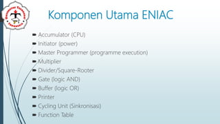 Komponen Utama ENIAC
 Accumulator (CPU)
 Initiator (power)
 Master Programmer (programme execution)
 Multiplier
 Divider/Square-Rooter
 Gate (logic AND)
 Buffer (logic OR)
 Printer
 Cycling Unit (Sinkronisasi)
 Function Table
 