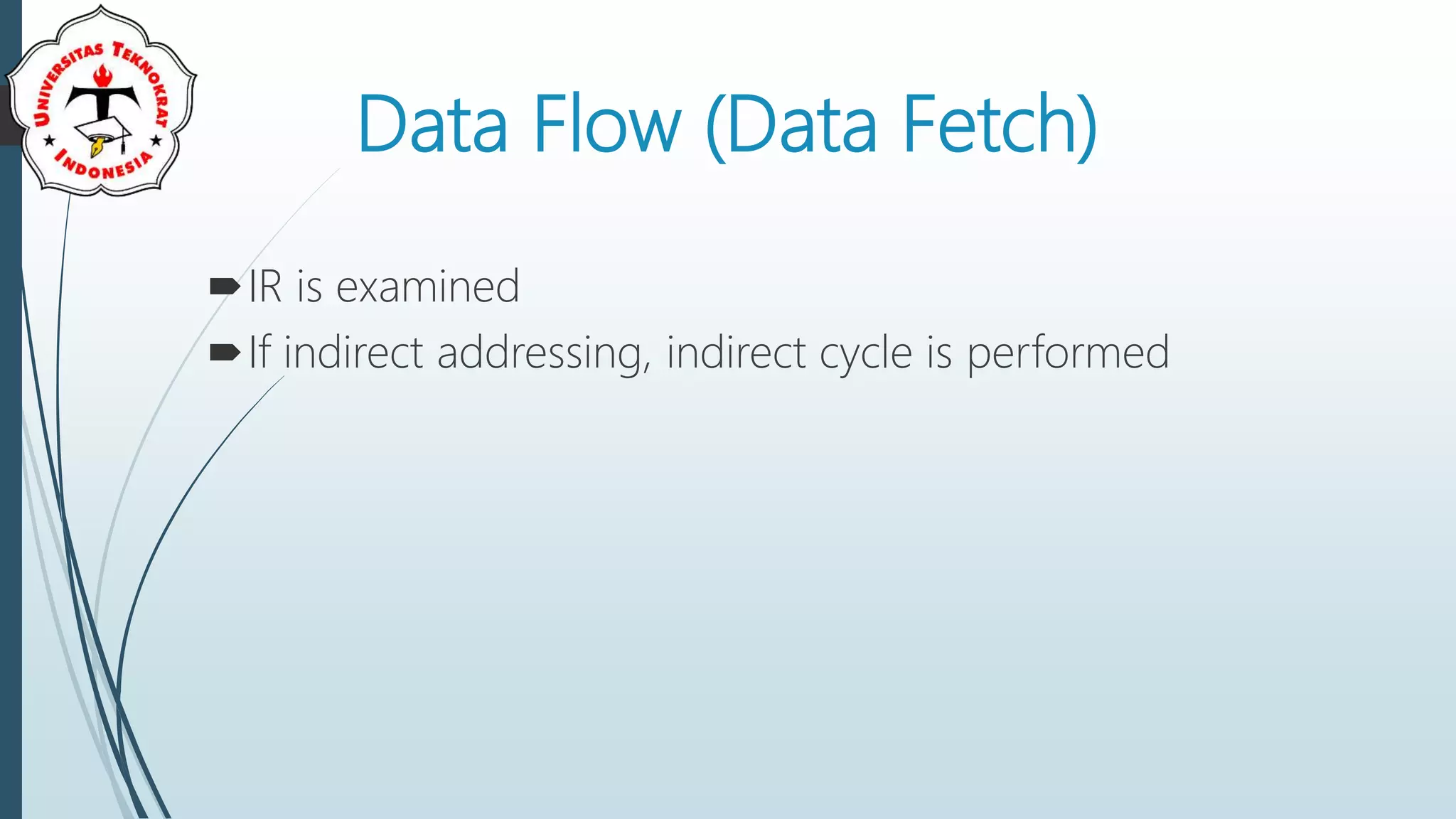 Data Flow (Data Fetch)
IR is examined
If indirect addressing, indirect cycle is performed
 