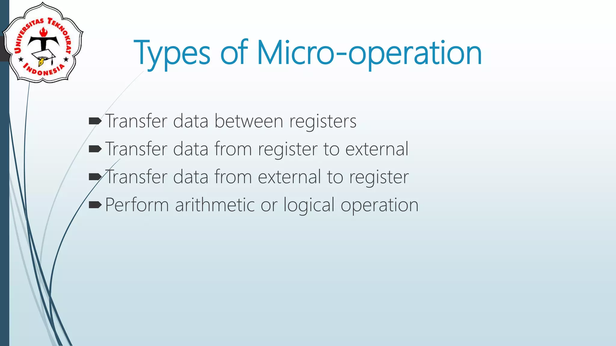 Types of Micro-operation
Transfer data between registers
Transfer data from register to external
Transfer data from external to register
Perform arithmetic or logical operation
 