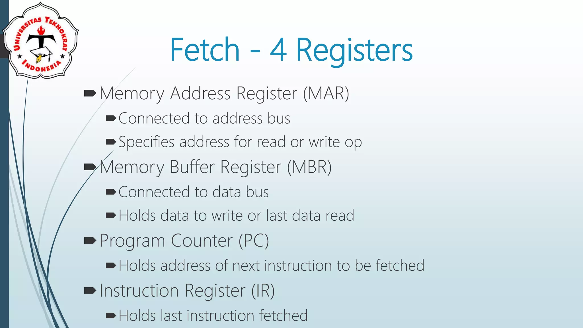 Fetch - 4 Registers
Memory Address Register (MAR)
Connected to address bus
Specifies address for read or write op
Memory Buffer Register (MBR)
Connected to data bus
Holds data to write or last data read
Program Counter (PC)
Holds address of next instruction to be fetched
Instruction Register (IR)
Holds last instruction fetched
 