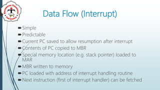 Data Flow (Interrupt)
Simple
Predictable
Current PC saved to allow resumption after interrupt
Contents of PC copied to MBR
Special memory location (e.g. stack pointer) loaded to
MAR
MBR written to memory
PC loaded with address of interrupt handling routine
Next instruction (first of interrupt handler) can be fetched
 