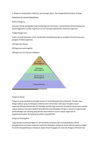 5. Pengurus mewujudkan matlamat, perancangan,dasar, dan mengimplementasikan strategi.
PENGURUS DI DALAM ORGANISASI
Definisi Pengurus
Seorang individu yg digajikan bagi mempengaruhi,memimpin, membimbing membuat keputusan
danmenggunakan sumber organisasi unt.uk mencapai objektif dan matlamat organisasi.
Tingkat Pengurusan
Sudah menjadi kebiasaan untuk membezakan kedudukanpengurus mengikut hierarki kuasa atau
pangkat di dalamorganisasi.
a)Pengurusan atasan
b)Pengurusan pertengahan
c)Pengurusan lini ( barisan hadapan )

Pengurus Atasan
Pengurus yang menduduki peringkat atasan ini terdiridaripada Ketua Eksekutif, Presiden atau
PengurusBesar yang menetapkan matlamat dan menentukan iatercapai mengikut tujuan
organisasi.Mereka dilantikoleh ahli lembaga syarikat bagi memantau perjalanan danprestasi syarikat
supaya sentiasa mencapai objektif danmatlamat yang ditetapkan.Pengurus atasan ini jugameneliti
perkembangan dan peluang yang berlaku dipersekitaran luaran supaya organisasi itu
dapatmenyesuaikan diri kepada perubahan yang berlaku.
Pengurus Pertengahan
Tugas pengurus pada peringkat ini, termasuklahmenyelaras dan menyatupadukan aktiviti
bahagianuntuk mencapai matlamat yang telah ditetapkan olehpihak atasan.Mereka pada peringkat
ini terdiri daripadaPengurus Kawasan, Dekan Pusat Pengajian di universiti,Pengurus Personel dan

 