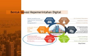 Bentuk Inovasi Kepemerintahan Digital
Boyd Cohen
 