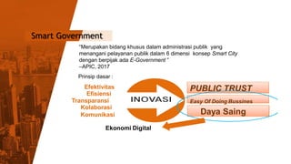 Efektivitas
Efisiensi
Transparansi
Kolaborasi
Komunikasi
Smart Government
“Merupakan bidang khusus dalam administrasi publik yang
menangani pelayanan publik dalam 6 dimensi konsep Smart City
dengan berpijak ada E-Government ”
–APIC, 2017
Prinsip dasar :
PUBLIC TRUST
Easy Of Doing Bussines
Daya Saing
Ekonomi Digital
 