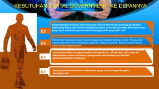 08
05
KEBUTUHAN DIGITAL GOVERNMENT KE DEPANNYA
06
07
Pengembangan Rencana Induk Nasional E-Government harus dilengkapi dengan
metodologi bisnis dan model manajemen proyek teknologi informasi dan komunikasi
yang dapat membantu perencanaan lembaga publik yang lebih baik
Pemerintah Indonesia harus mengembangkan pendekatan strategis untuk Penggunaan
saluran alternatif untuk keterlibatan publik dan pelayanan publik, seperti platform media
sosial dan perangkat ponsel
Pemerintah Indonesia harus memperlakukan data sebagai aset strategis dan menjadi
kunci utama dalam mengembangkan kerangka kerja, infrastruktur, dan kapasitas
kelembagaan untuk mendukung penggunaan data strategis pemerintah
dalampengambilan keputusan
Pemerintah Indonesia harus melakukan upaya untuk mengembangkan
ekosistem data
 