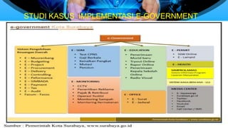 STUDI KASUS IMPLEMENTASI E-GOVERNMENT
Sumber : OECD Recommendation on Digital Government Strategies
 