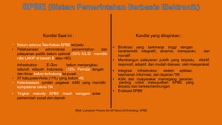 Kondisi Saat ini : Kondisi yang diinginkan :
• Belum adanya Tata Kelola SPBE terpadu
• Pelaksanaan administrasi pemerintahan dan
pelayanan publik belum optimal (55% K/L/D memiliki
nilai LAKIP di bawah B atau <60)
Infrastruktur E-Gov belum menjangkau
seluruh wilayah Indonesia. (13% Pemda) tengah
dan timur belum terhubung ke pusat
• 57 kabupaten/kota (11%) yang belum 4G
• Keterbatasan jumlah pegawai ASN yang memiliki
kompetensi teknisTIK
• Tingkat maturity SPBE masih beragam antar
pemerintah pusat dan daerah
*BAB I Lampiran Perpres No 95 Tahun 2018 tentang SPBE
• Birokrasi yang berkinerja tinggi dengan
karakteristik integratif, dinamis, transparan, dan
inovatif.
• Membangun pelayanan publik yang terpadu, efektif,
responsif, adaptif, dan mudah diakses oleh masyarakat
• Integrasi infrastruktur, sistem aplikasi,
keamanan informasi, dan layanan TIK.
• ASN dan masyarakat memegang peranan
penting untuk mewujudkan SPBE yang
terpadu dan berkesinambungan
• Evaluasi SPBE
 