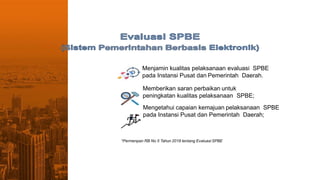 Menjamin kualitas pelaksanaan evaluasi SPBE
pada Instansi Pusat dan Pemerintah Daerah.
Memberikan saran perbaikan untuk
peningkatan kualitas pelaksanaan SPBE;
Mengetahui capaian kemajuan pelaksanaan SPBE
pada Instansi Pusat dan Pemerintah Daerah;
*Permenpan RB No 5 Tahun 2018 tentang Evaluasi SPBE
 