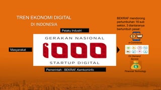 Pelaku Industri
Pemerintah : BEKRAF, Kemkominfo
Masyarakat
BEKRAF mendorong
pertumbuhan 16 sub
sektor, 3 diantaranya
bertumbuh pesat :
e-Commerce
On Demand
Service
Financial Technology
TREN EKONOMI DIGITAL
DI INDONESIA
 