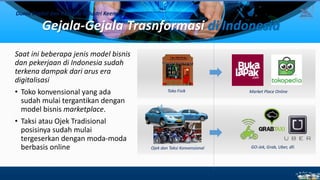 Gejala-Gejala Trasnformasi di Indonesia
Dunia Digital dan Revolusi Industri Keempat
Toko Fisik Market Place Online
Ojek dan Taksi Konvensional GO-Jek, Grab, Uber, dll.
Saat ini beberapa jenis model bisnis
dan pekerjaan di Indonesia sudah
terkena dampak dari arus era
digitalisasi
• Toko konvensional yang ada
sudah mulai tergantikan dengan
model bisnis marketplace.
• Taksi atau Ojek Tradisional
posisinya sudah mulai
tergeserkan dengan moda-moda
berbasis online
10
 