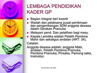 3/17/2023 Joko Mursitho, Okt. 2005
LEMBAGA PENDIDIKAN
KADER GP
 Bagian integral dari kwartir
 Wadah dan pelaksana pusat pembinaan
dan pengembangan SDM anggota dewasa
dalam Gerakan Pramuka
 Melayani pend. Dan pelatihan bagi masy.
 Kepala Lemdika adalah Pelatih Pembina
Mahir dan sekaligus andalan (ART: 34).
Catatan:
Anggota dewasa adalah: anggota Mabi,
andalan, Pelatih Pembina Pramuka,
Pembina Pramuka, Pinsaka, Pamong saka,
Instruktur,
 
