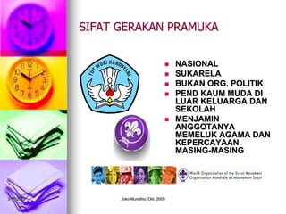 3/17/2023 Joko Mursitho, Okt. 2005
SIFAT GERAKAN PRAMUKA
 NASIONAL
 SUKARELA
 BUKAN ORG. POLITIK
 PEND KAUM MUDA DI
LUAR KELUARGA DAN
SEKOLAH
 MENJAMIN
ANGGOTANYA
MEMELUK AGAMA DAN
KEPERCAYAAN
MASING-MASING
 