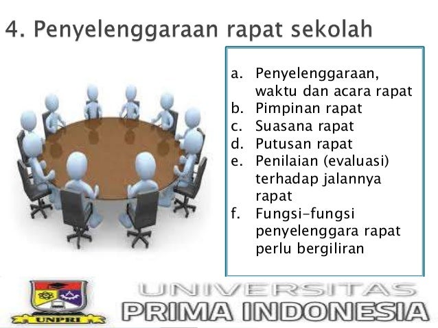 Organisasi sekolah power point