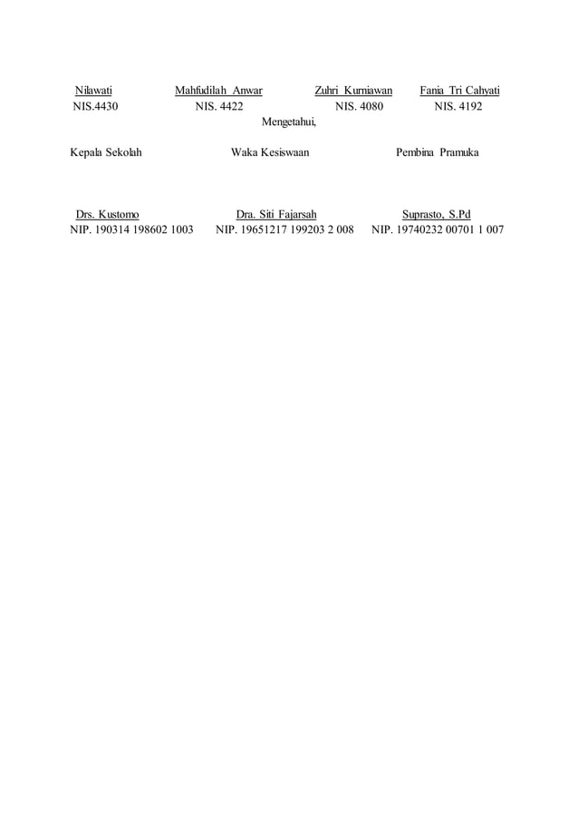 Contoh Surat Resmi