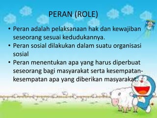 PERAN (ROLE) 
• Peran adalah pelaksanaan hak dan kewajiban 
seseorang sesuai kedudukannya. 
• Peran sosial dilakukan dalam suatu organisasi 
sosial 
• Peran menentukan apa yang harus diperbuat 
seseorang bagi masyarakat serta kesempatan-kesempatan 
apa yang diberikan masyarakat. 
 