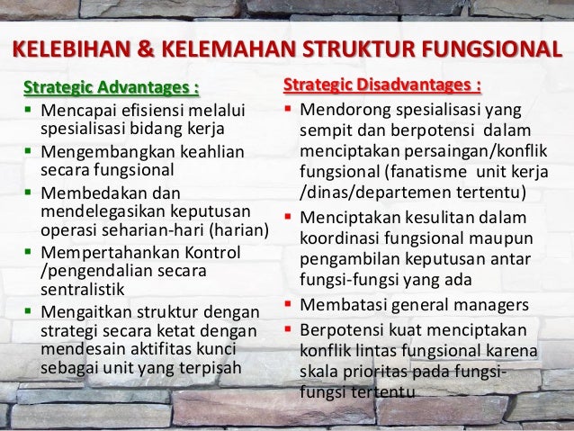 Pelatihan ORGANISASI STRUKTURNYA Pelatihan ORGANISASI STRUKTURNYA