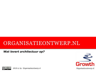 ORGANISATIEONTWERP.NL
Wat levert architectuur op?




      2010 cc by Organisatieontwerp.nl
 