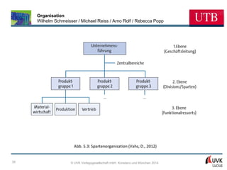 Organisation
Wilhelm Schmeisser / Michael Reiss / Arno Rolf / Rebecca Popp

Abb. 5.3: Spartenorganisation (Vahs, D., 2012)

35

© UVK Verlagsgesellschaft mbH, Konstanz und München 2014

 