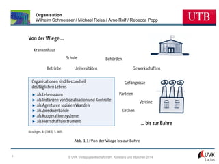 Organisation
Wilhelm Schmeisser / Michael Reiss / Arno Rolf / Rebecca Popp

Abb. 1.1: Von der Wiege bis zur Bahre

4

© UVK Verlagsgesellschaft mbH, Konstanz und München 2014

 