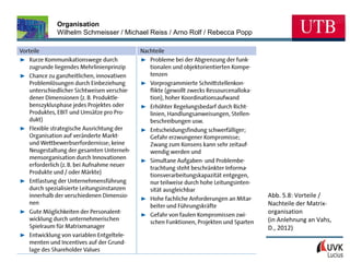 Organisation
Wilhelm Schmeisser / Michael Reiss / Arno Rolf / Rebecca Popp

Abb. 5.8: Vorteile /
Nachteile der Matrixorganisation
(in Anlehnung an Vahs,
D., 2012)
40

© UVK Verlagsgesellschaft mbH, Konstanz und München 2014

 