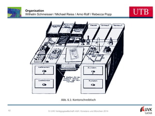 Organisation
Wilhelm Schmeisser / Michael Reiss / Arno Rolf / Rebecca Popp

Abb. 6.1: Kontorschreibtisch

42

© UVK Verlagsgesellschaft mbH, Konstanz und München 2014

 