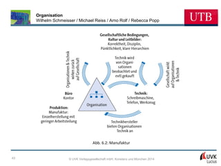 Organisation
Wilhelm Schmeisser / Michael Reiss / Arno Rolf / Rebecca Popp

Abb. 6.2: Manufaktur

43

© UVK Verlagsgesellschaft mbH, Konstanz und München 2014

 
