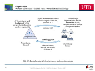 Organisation
Wilhelm Schmeisser / Michael Reiss / Arno Rolf / Rebecca Popp

Abb. 6.5: Darstellung der Wechselwirkungen als Innovationsspirale

46

© UVK Verlagsgesellschaft mbH, Konstanz und München 2014

 